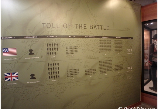 Monmouth Battle Field 004